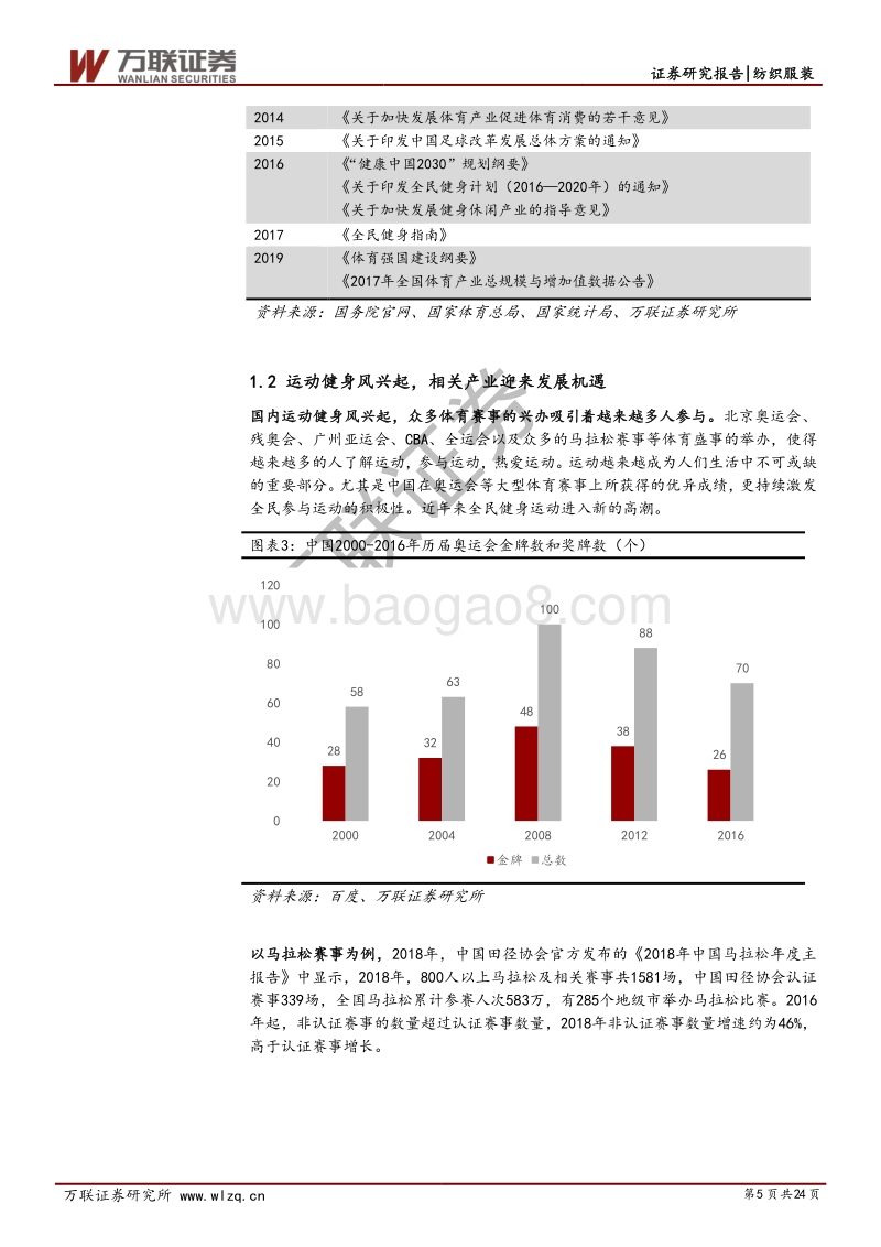 消费升级系列报告之运动鞋服篇（一）后疫情时代，多因素助力运动鞋服市场腾飞.pdf_第5页