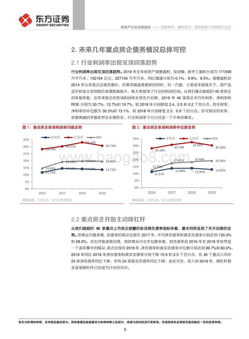 房地产行业深度报告：因势利导，顺势而为：债务视角下的择股方法论.pdf_第5页
