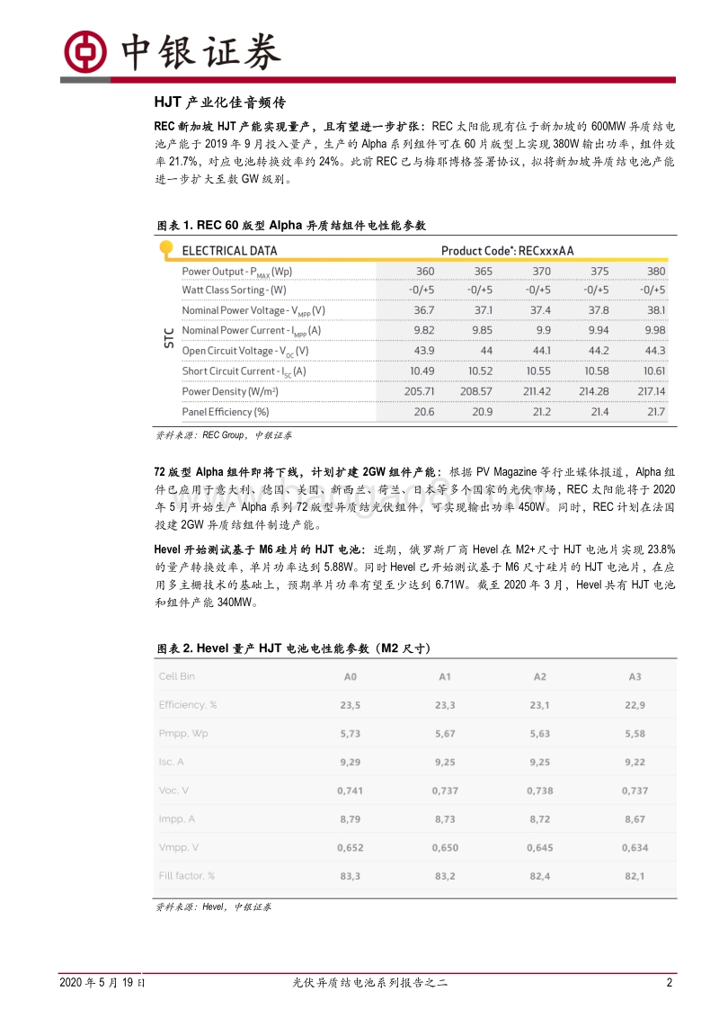 光伏异质结电池系列报告之二：HJT：产业化大幕即将开启.pdf_第2页