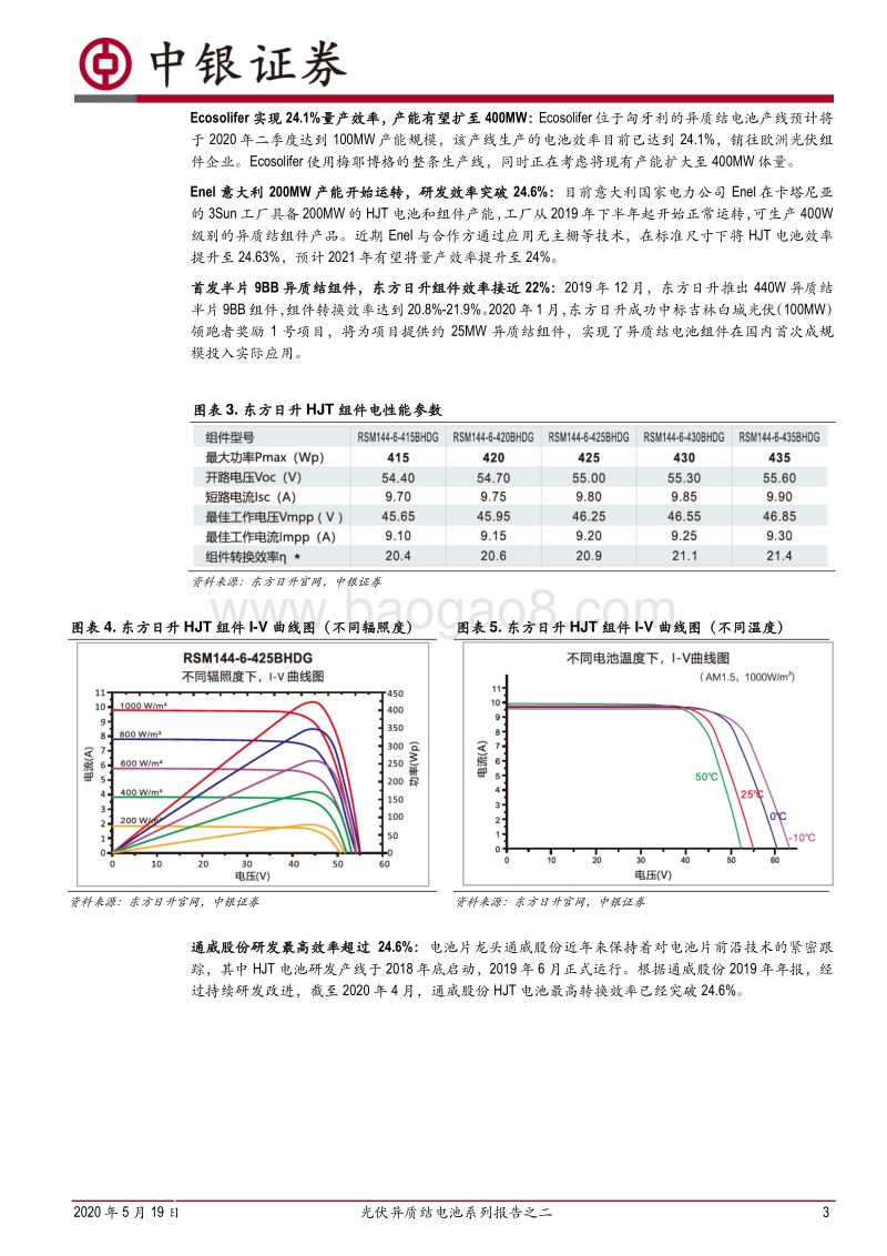 光伏异质结电池系列报告之二：HJT：产业化大幕即将开启.pdf_第3页