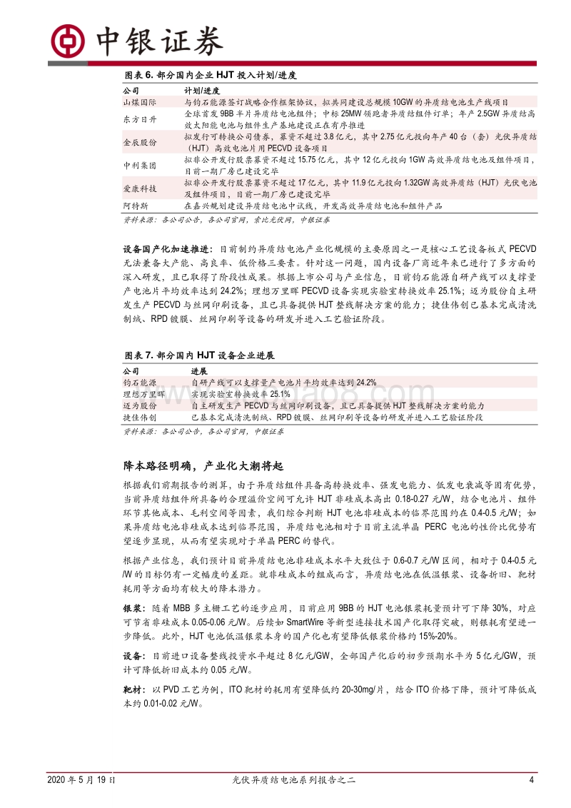 光伏异质结电池系列报告之二：HJT：产业化大幕即将开启.pdf_第4页