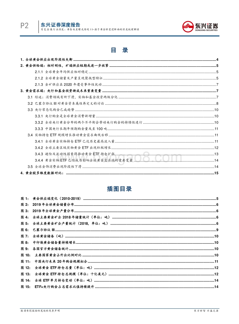 黄昏未至曙光待现II：源于黄金供需逻辑面的深度梳理解读.pdf_第2页