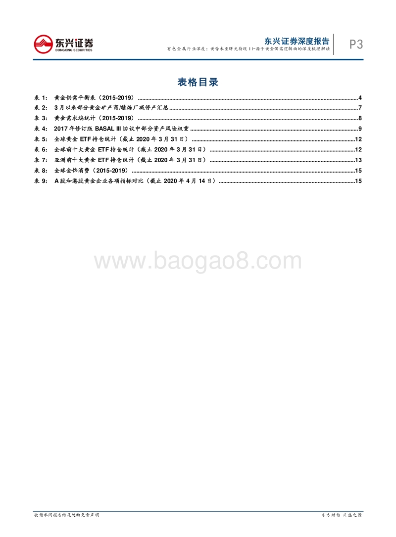 黄昏未至曙光待现II：源于黄金供需逻辑面的深度梳理解读.pdf_第3页