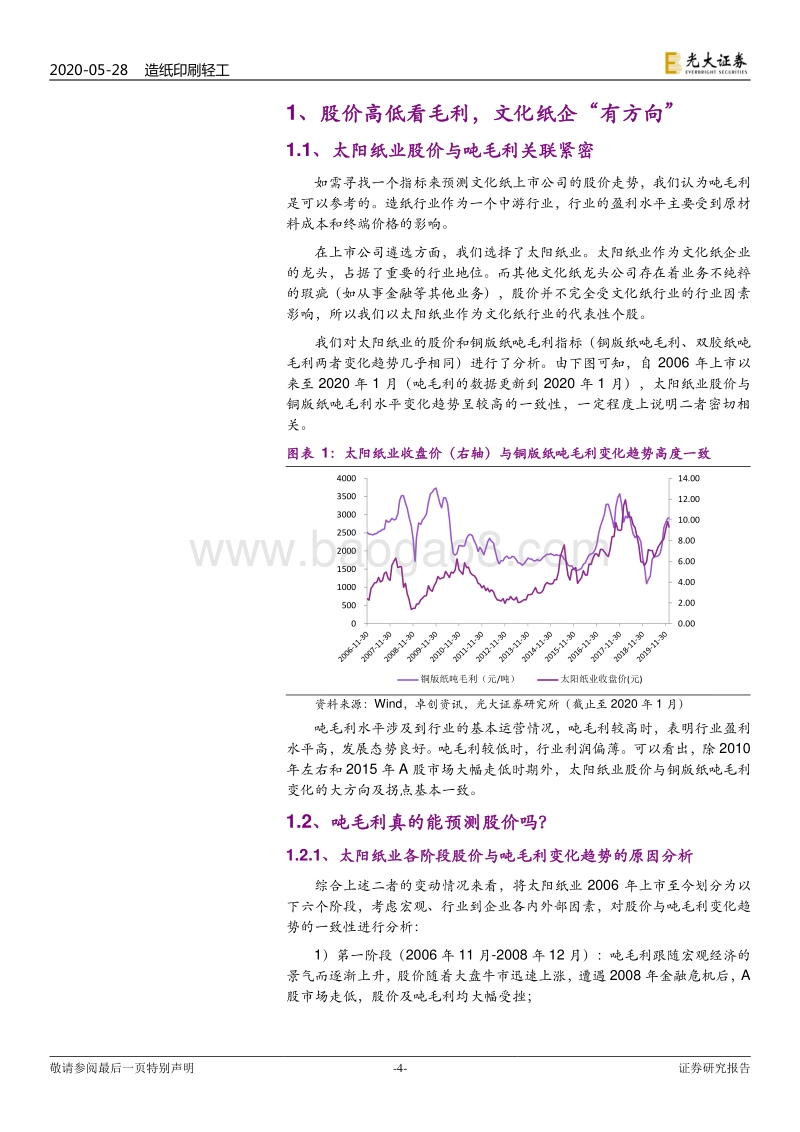 文化纸行业专题报告：开学季姗姗来迟，这次还有机会吗？.pdf_第4页