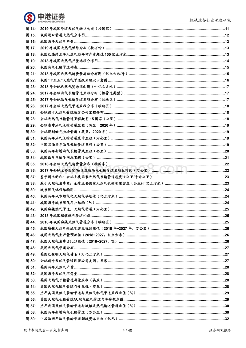 天然气长输管道系列深度报告之二：基于美国成熟市场的我国天然气管道“十四五”空间测算.pdf_第4页