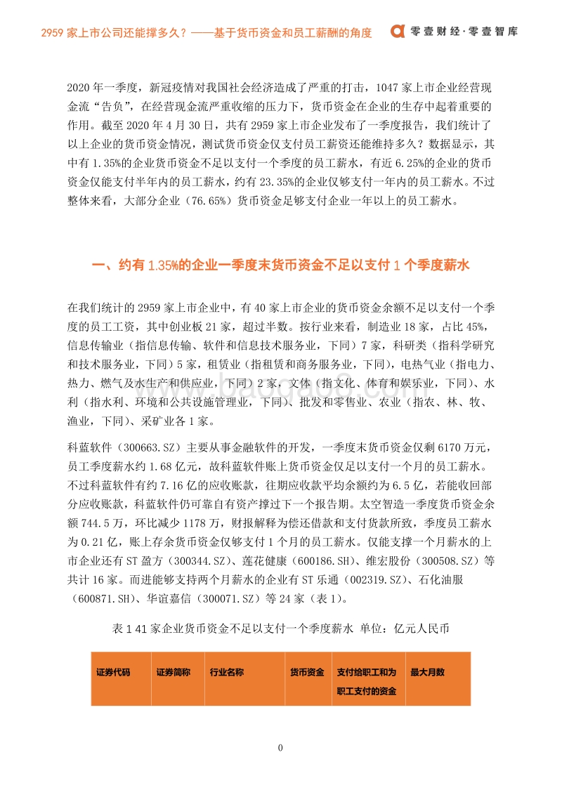2959家上市公司还能撑多久？基于货币资金与员工薪酬的角度.pdf_第3页