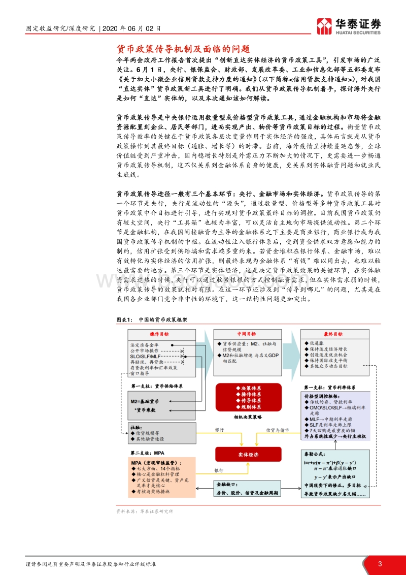 详解直达实体的新货政工具.pdf_第3页