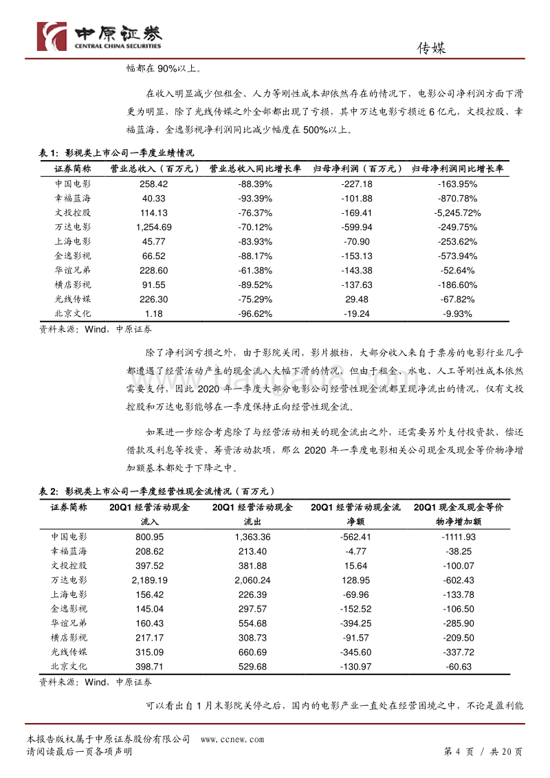 电影行业专题研究：政策曙光初现，静待走出低谷.pdf_第4页