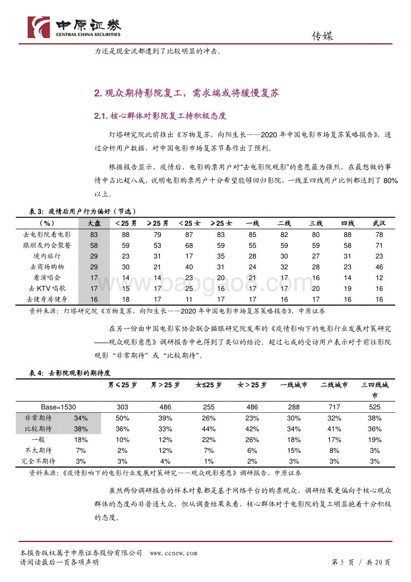 电影行业专题研究：政策曙光初现，静待走出低谷.pdf_第5页