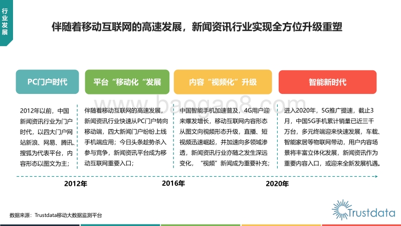 中国移动互联网新闻资讯行业发展分析报告.pdf_第5页