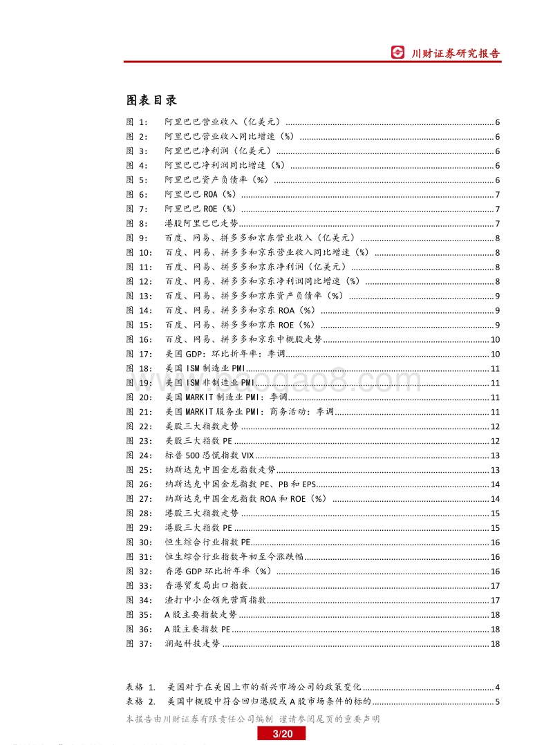 美国中概股回归带来的投资机会.pdf_第3页