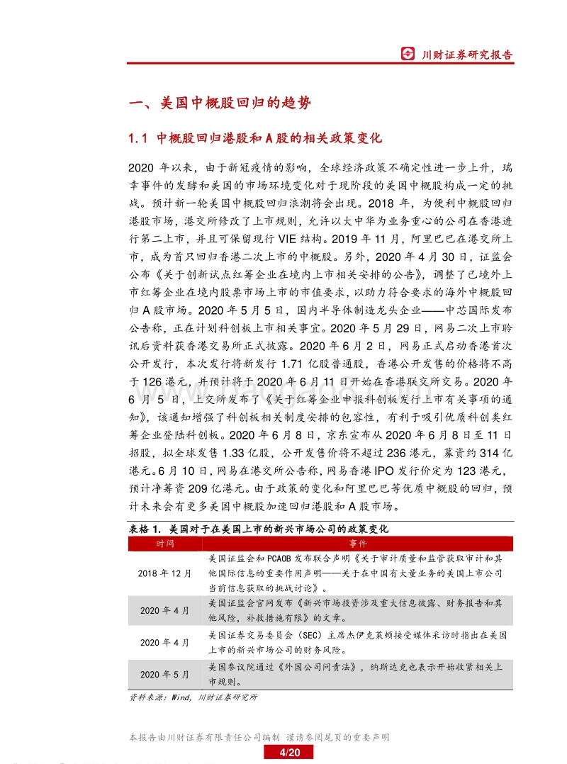 美国中概股回归带来的投资机会.pdf_第4页
