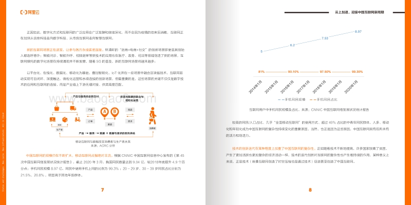 云上加速，迎接中国互联网新周期.pdf_第5页