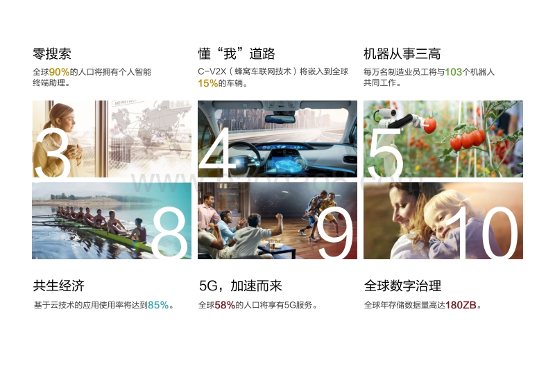智能世界，触手可及.pdf_第3页