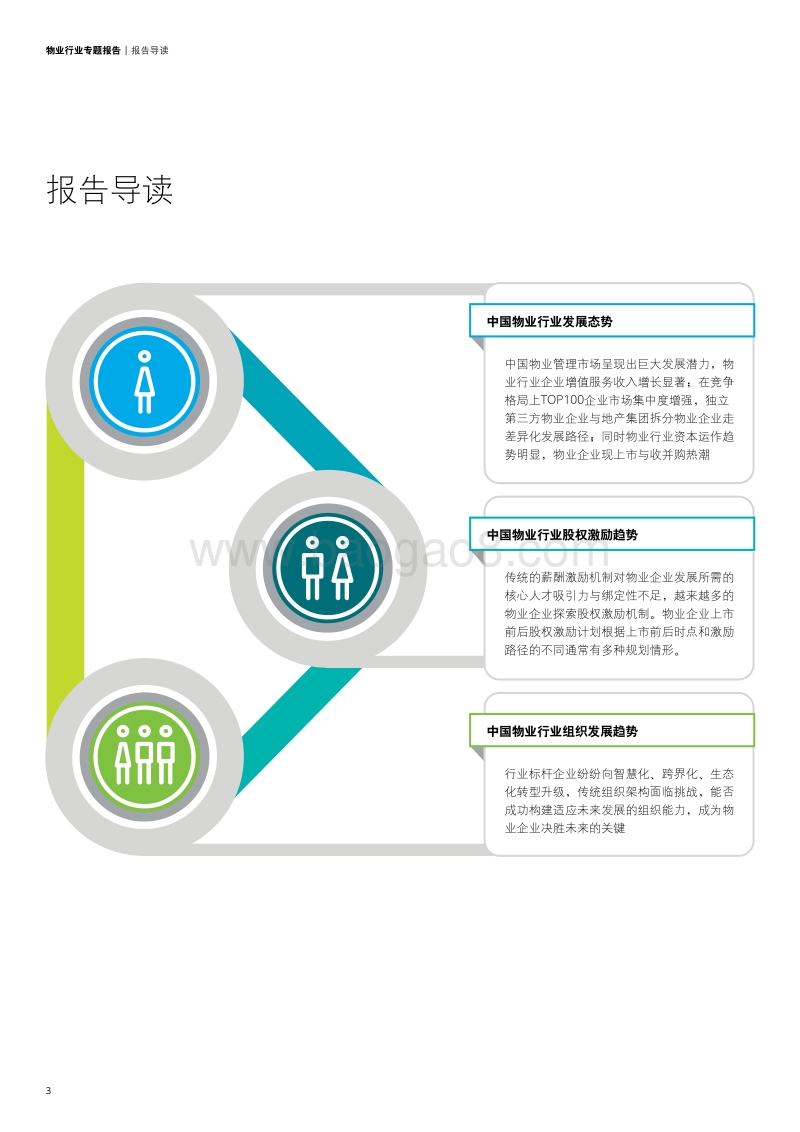 2020物业行业专题报告.pdf_第4页