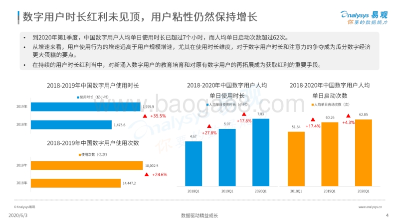 2020中国社会化媒体营销市场分析报告.pdf_第4页