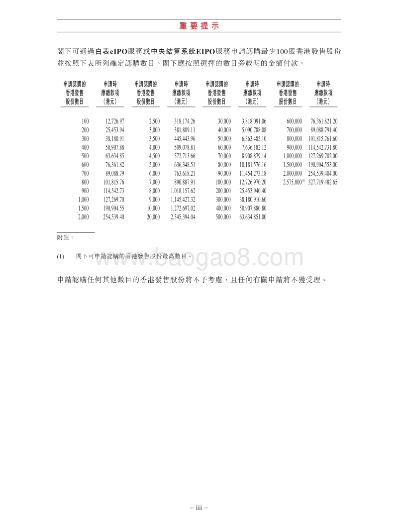 2020年网易招股书.pdf_第5页