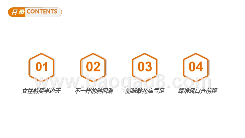 2020女性群体消费趋势研究报告.pptx_第2页