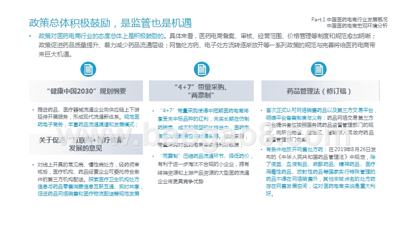 2020中国医药电商发展研究报告.pptx_第4页