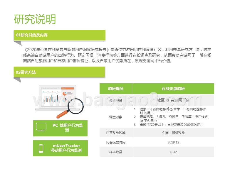 2020中国在线高端自助游用户研究报告.pptx_第4页