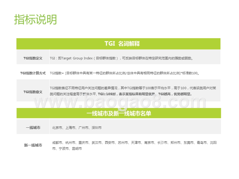 2020中国在线高端自助游用户研究报告.pptx_第5页