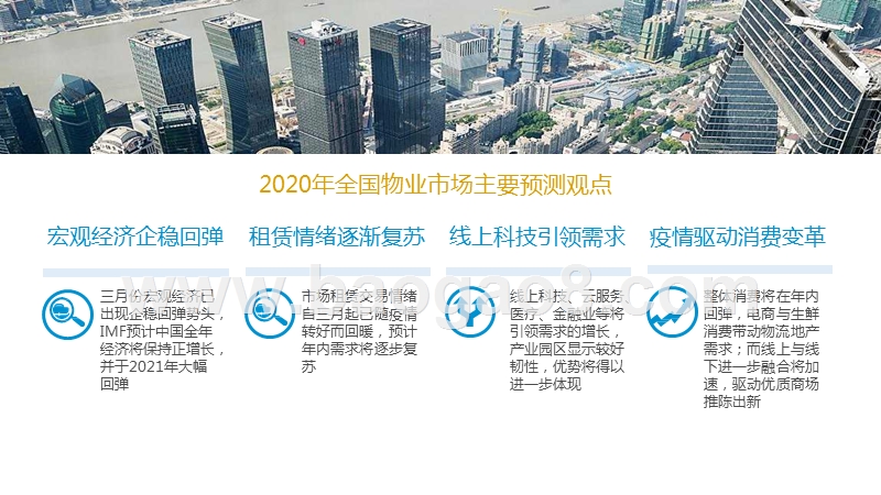 2020中国物业市场展望洞察报告.pptx_第2页