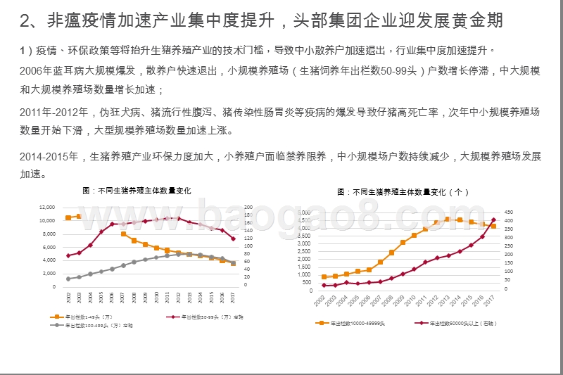 2020生猪行业核心逻辑分析报告.pptx_第4页