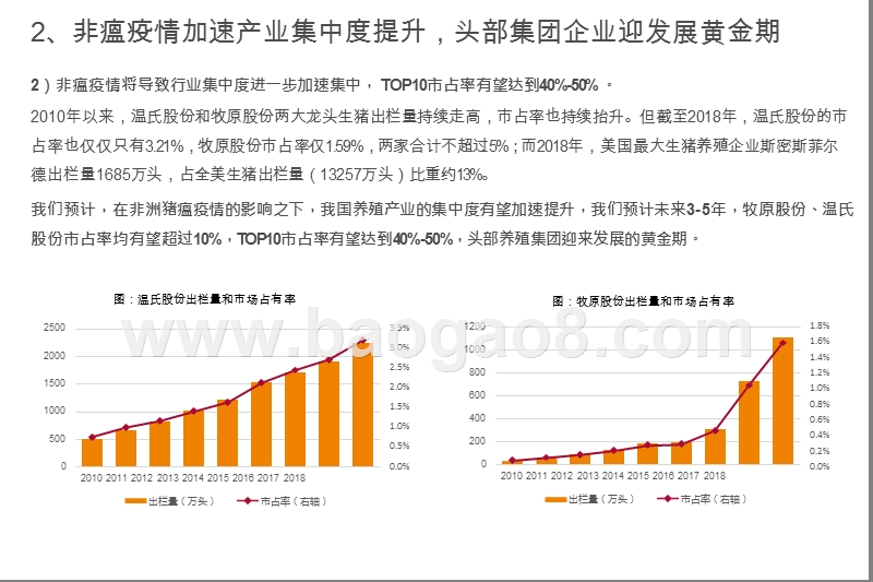 2020生猪行业核心逻辑分析报告.pptx_第5页