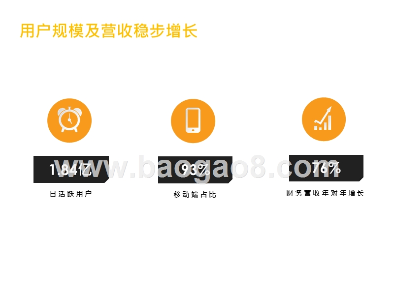 2020微博鞋服行业媒介价值研究报告.pptx_第5页