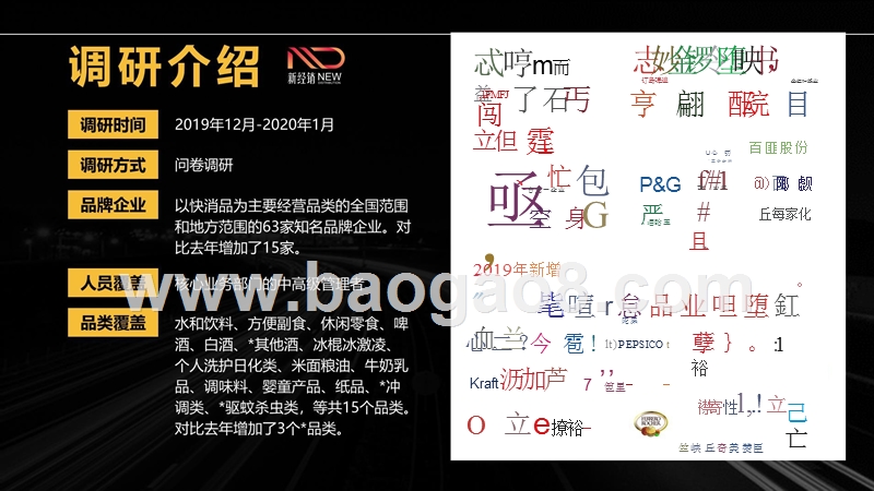 2019-2020年品牌商快消B2B合作情况调研报告.pptx_第3页