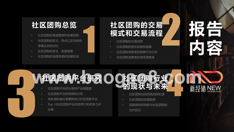 2019-2020年中国快速消费品流通渠道报告：社区团购篇.pptx_第3页