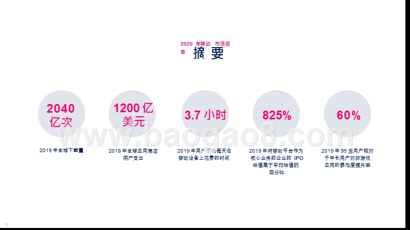 2020移动市场报告.pptx_第2页