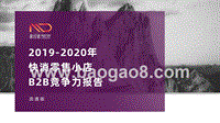 2019-2020年快消零售小店B2B竞争力报告.pptx