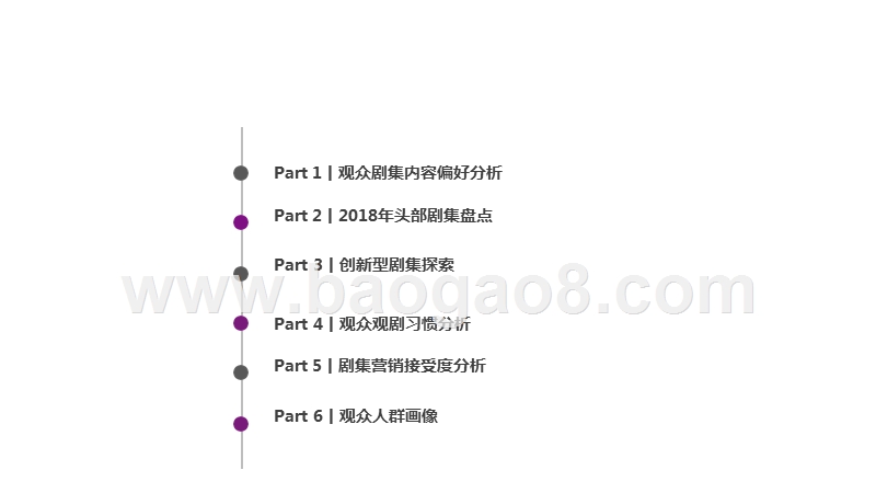 2019-2020中国电视剧观众调研报告.pptx_第2页