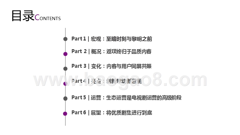 2019-2020年中国剧集市场研究报告.pptx_第3页