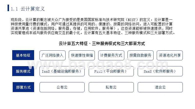 2019年中国云计算行业研究报告.pptx_第4页