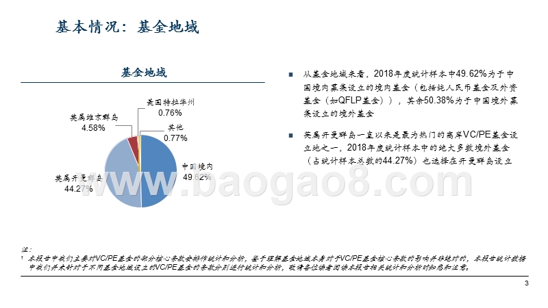 2018-2019年VCPE基金募集项目数据分析报告.pptx_第4页