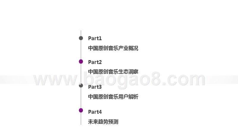 2019-2020中国原创音乐市场研究报告.pptx_第2页