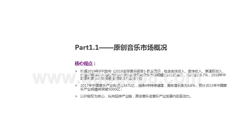 2019-2020中国原创音乐市场研究报告.pptx_第4页