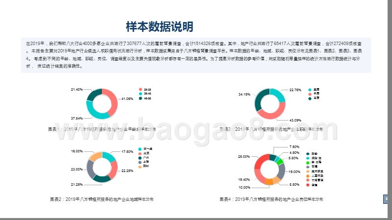 2019-2020地产行业候选人求职信用分析报告.pptx_第3页