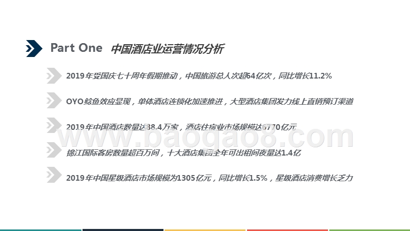 2019-2020中国在线酒店预订行业发展分析报告.pptx_第3页
