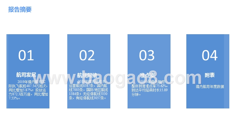 2019-2020境内航司发展研究报告.pptx_第2页