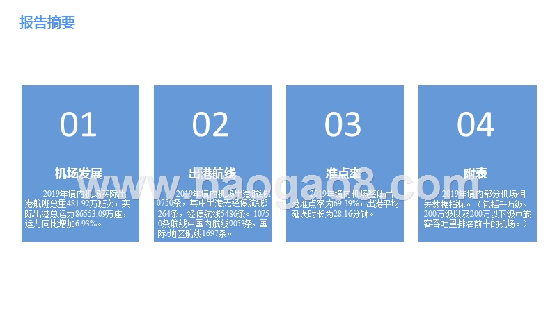 2019-2020境内民航机场发展研究报告.pptx_第2页