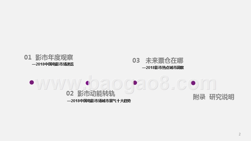 2018-2019中国电影市场城市热度趋势洞察报告.pptx_第2页