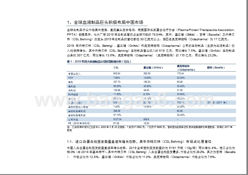 2020血液制品行业发展研究报告.pptx_第5页