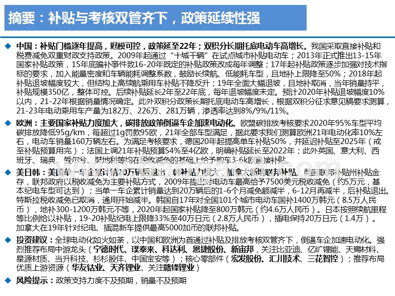 2020全球主流国家电动车政策梳理报告.pptx_第2页