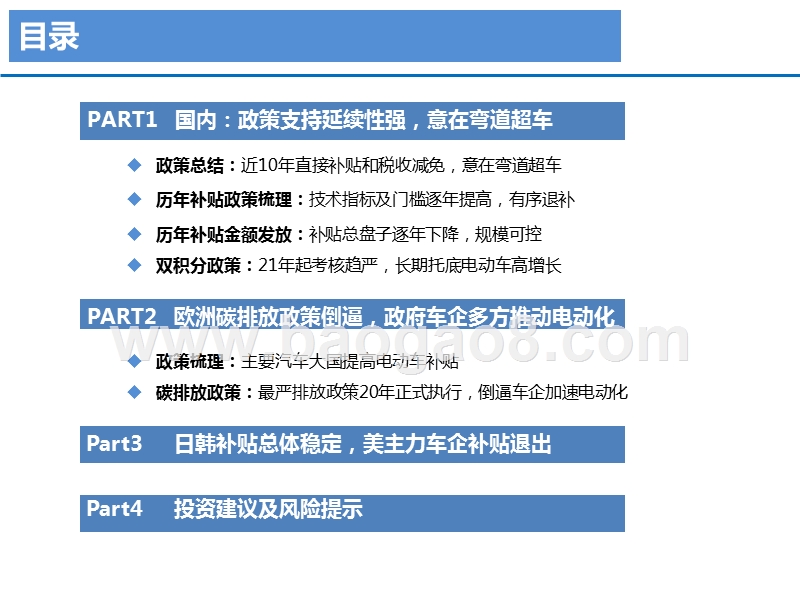 2020全球主流国家电动车政策梳理报告.pptx_第3页
