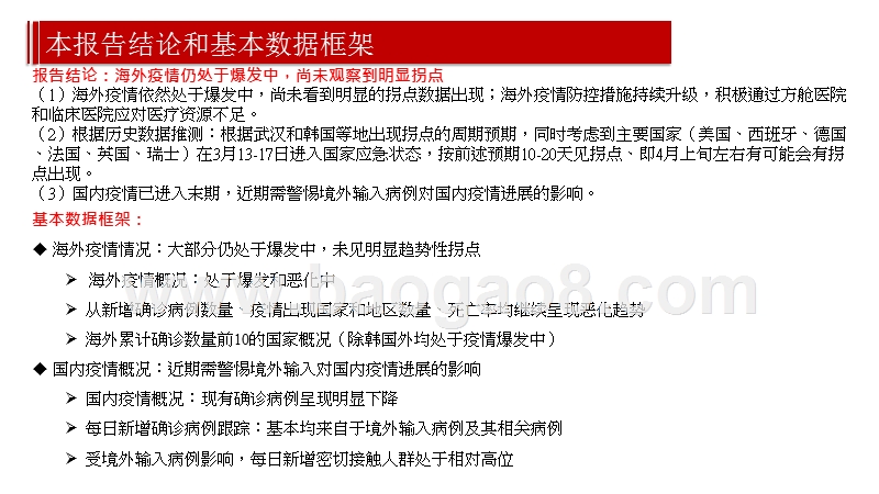 2020国内+海外新型冠状病毒疫情汇总分析报告.pptx_第2页