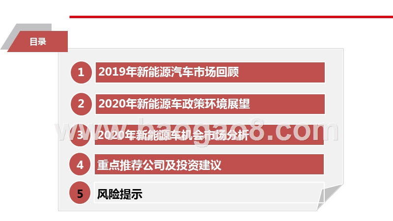 2020新能源车行业发展研究报告.pptx_第3页