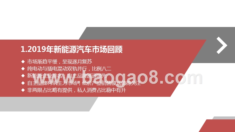 2020新能源车行业发展研究报告.pptx_第4页